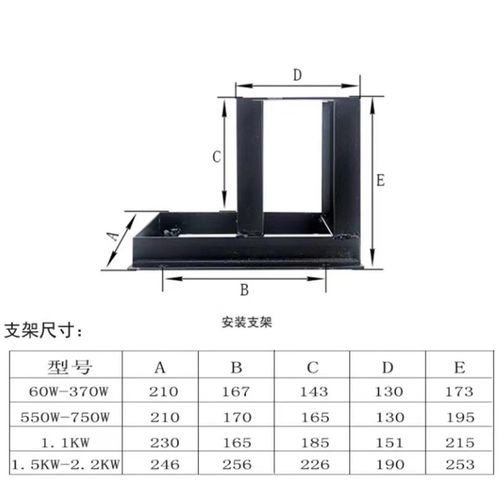 DF离心风机低噪声耐高温引风机220v多翼式鼓风机强力工业风扇380v