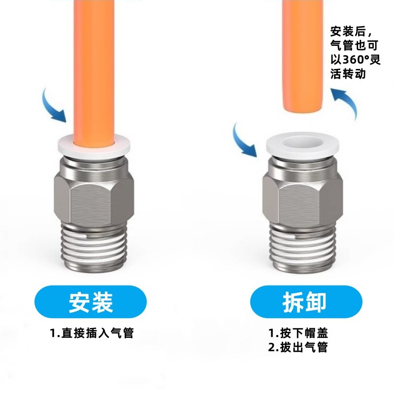 气动接头PC6-01外螺纹直通PC4-M5快插PC8-02气管PNC10-03/PC12-04
