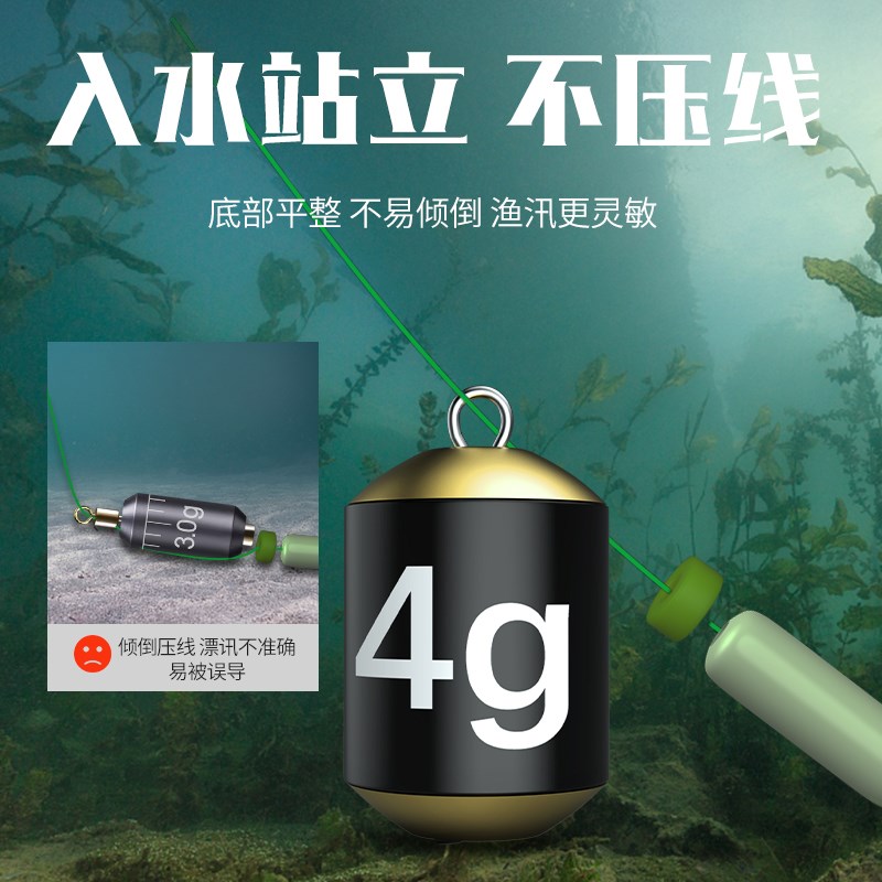 奈冠新款可换拆滑铅跑铅免调漂自动找底防缠绕转环快速铅坠刻度铅