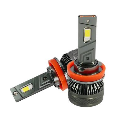 客货小体积双铜管H1H7H1190059006 led汽车大灯H412V24VLED大灯泡