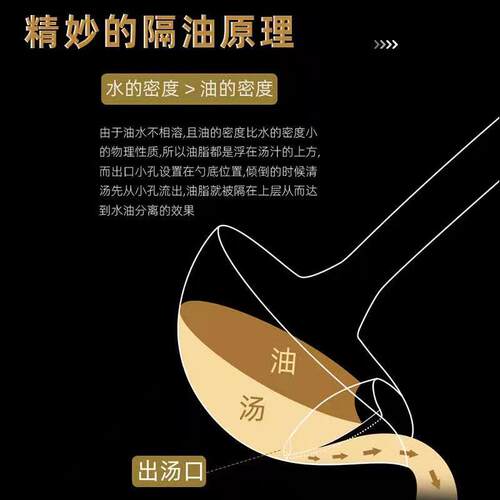 隔油勺304不锈钢漏勺火锅勺撇油汤勺家用过N滤网分油油汤分离漏油
