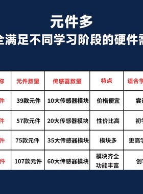 兼容duino uno r3开发板程式设计学习套件 ATMEGA328P单晶片diy创