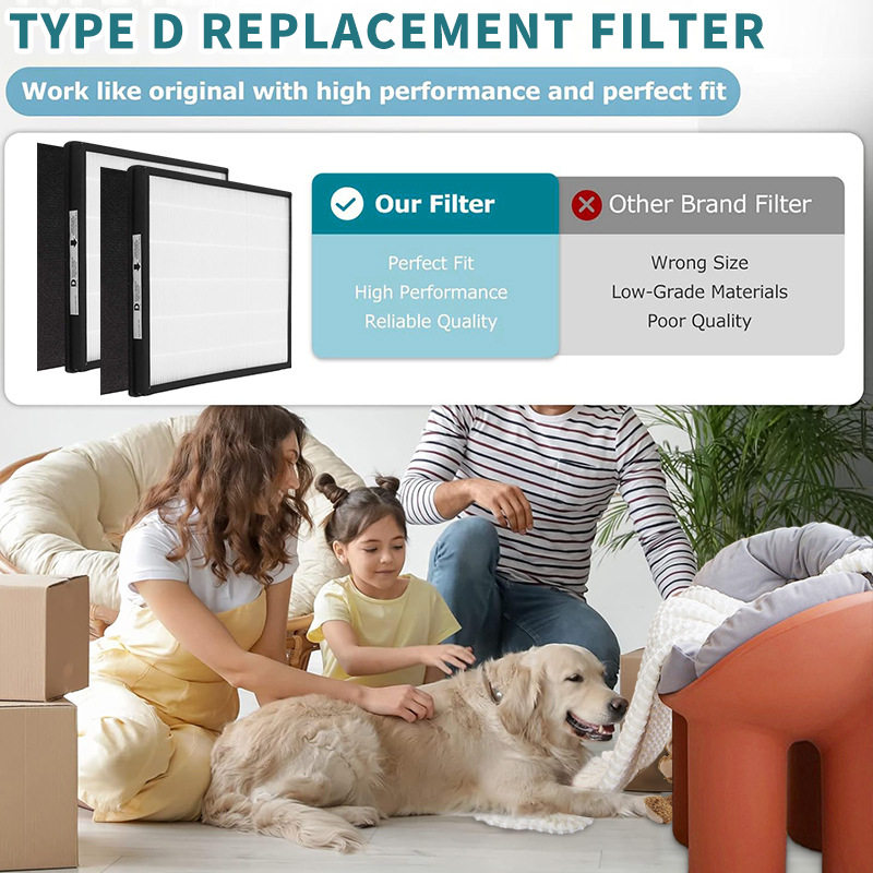 适配Filtrete Size D 空气净化器过滤器滤芯HEPA除雾霾 PM2.5滤网