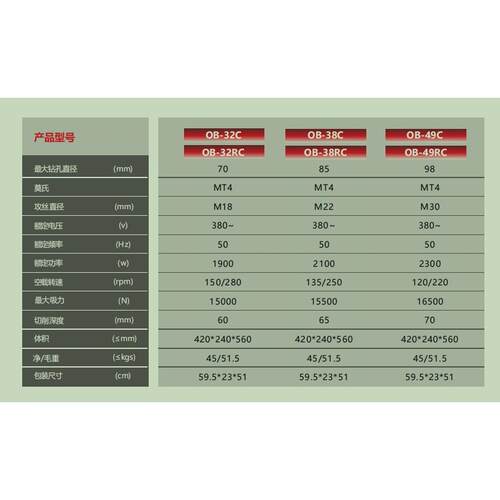 欧宝多功能磁座钻磁力钻钻孔机OB-38RC