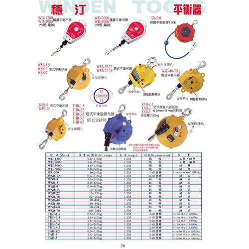 稳汀平衡器器塔式平衡吊器SB-1.5KG
