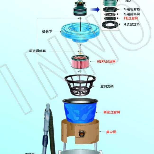 KV-3SC无尘室吸尘器好用的无尘车间用吸尘器