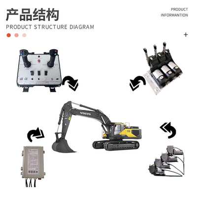 Industrial Multi-Functional Remote Control Excavator Guarant