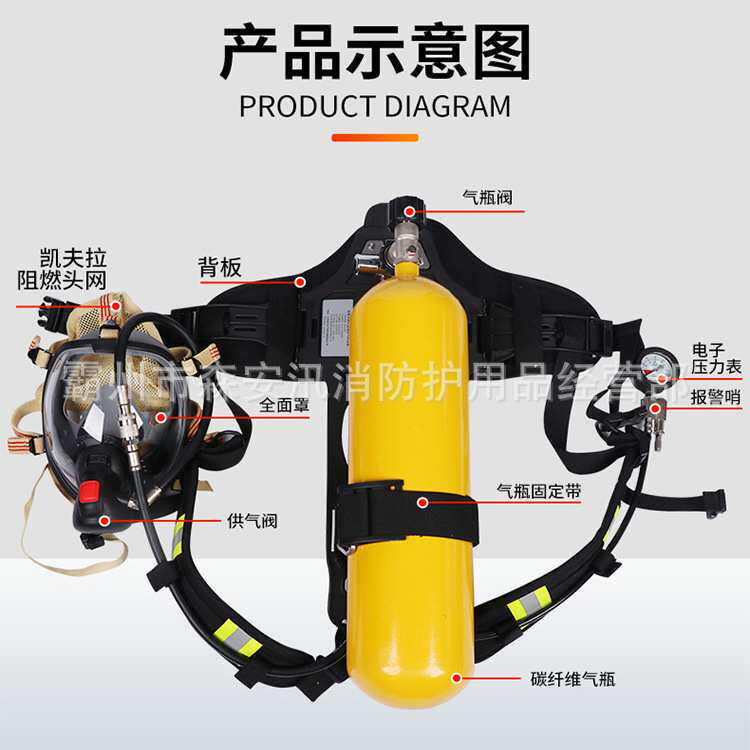 正压式空气呼吸器火灾抢险全面罩钢瓶呼吸器钢瓶碳纤维瓶呼吸器