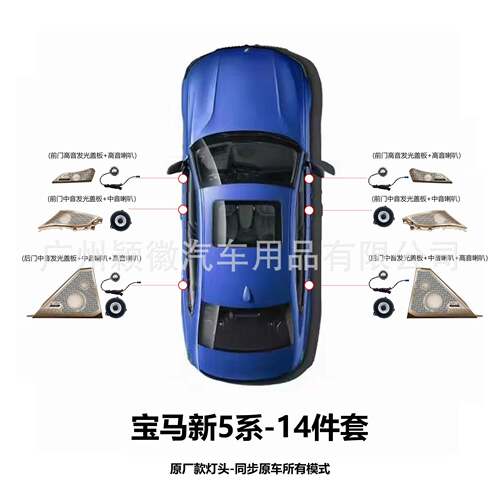 适用于BMW宝马5系G68氛围灯宝华韦健B&W款式音响喇叭发光罩子盖板