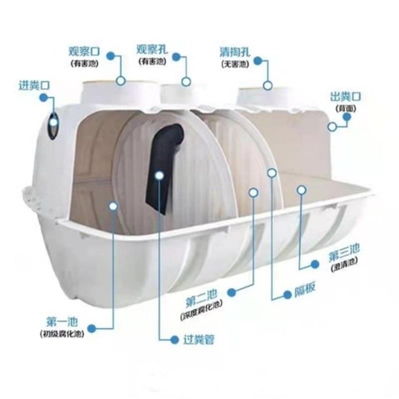 0.5/1/1.j5/2立方玻璃钢化粪池家用污水改造三格小型模压化粪池