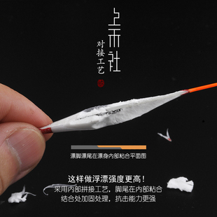 纳米鱼漂鱼漂加粗醒目 鱼漂套装 A21A22A23A24鲫鱼漂 鲤鱼漂高灵敏