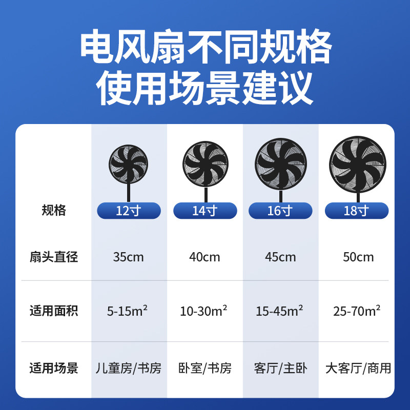 Mros电风扇大风力风扇强力家用客厅卧室落地扇静音工业Y金属大电