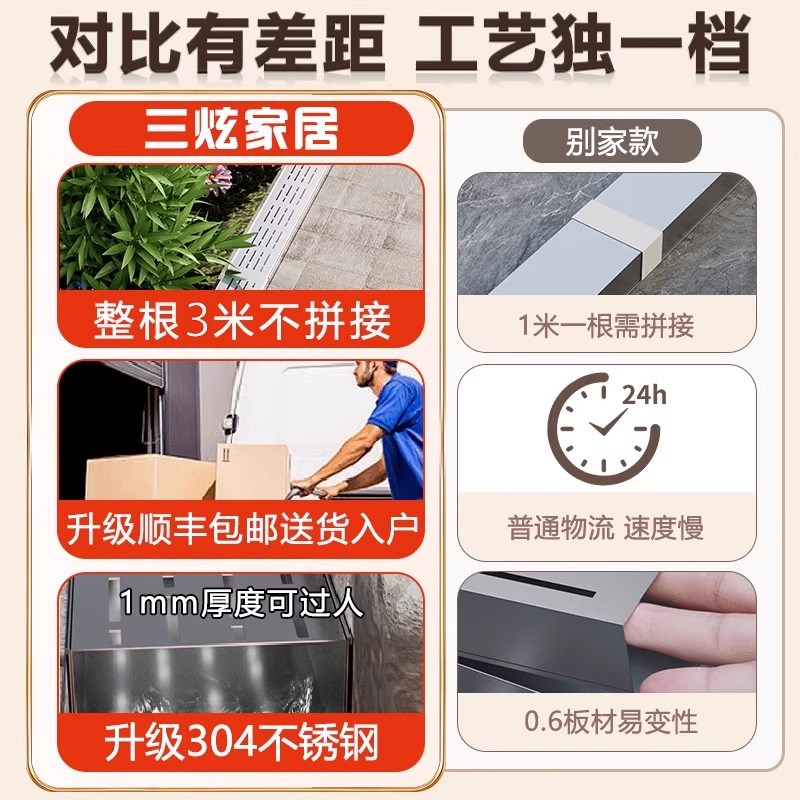 鹅卵石排水沟30j4不锈钢地漏线性成品排水沟盖板u型槽室外院子天