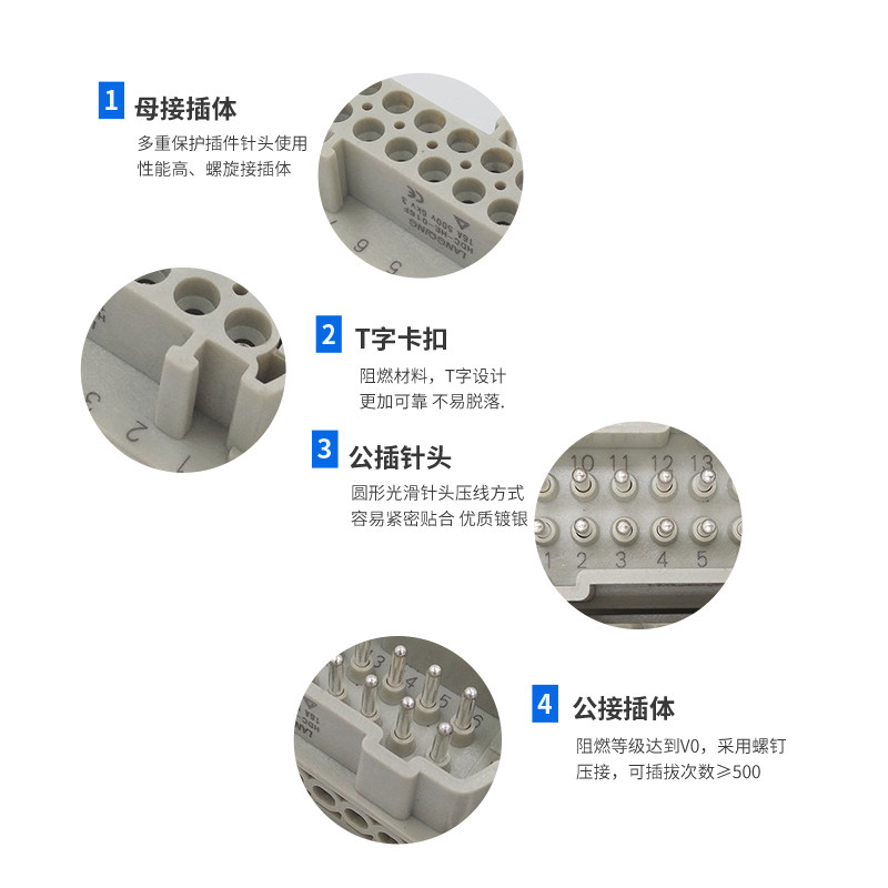 矩形重载连接器HE-4芯6芯10芯16芯20芯24芯高座航空插头表面明装