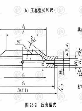 JB/T1090威尔逊J型真空密封圈 烧结炉抽真空密封件 60*90