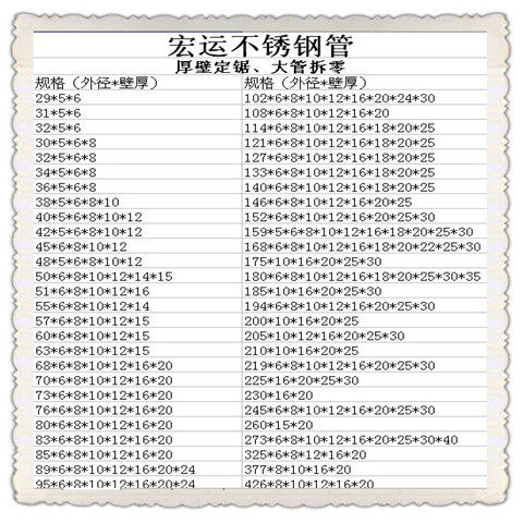 正宗304 316L  310S不锈钢管 无缝管 抛光管 圆管 厚壁管 毛细管