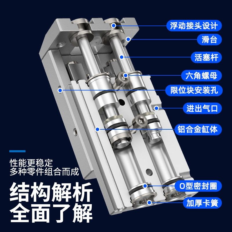 气动滑台气缸MXgS/HLS6/8/12/16/20/25-30-40-75ABS精密带导轨小
