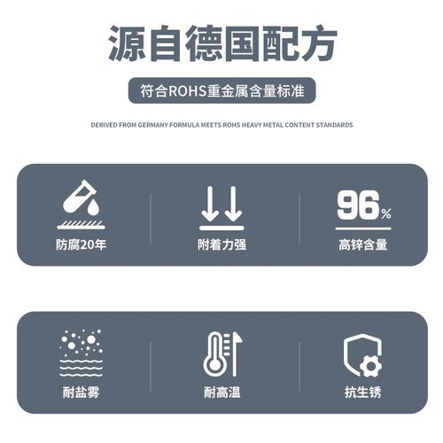 涂丫冷喷锌喷漆96%含锌量漆金属防锈长效重防腐灰色手摇自动喷漆