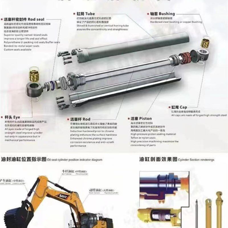 挖掘机油缸总成卡特小松三一徐工斗山动臂中臂铲斗活塞杆泵芯配件