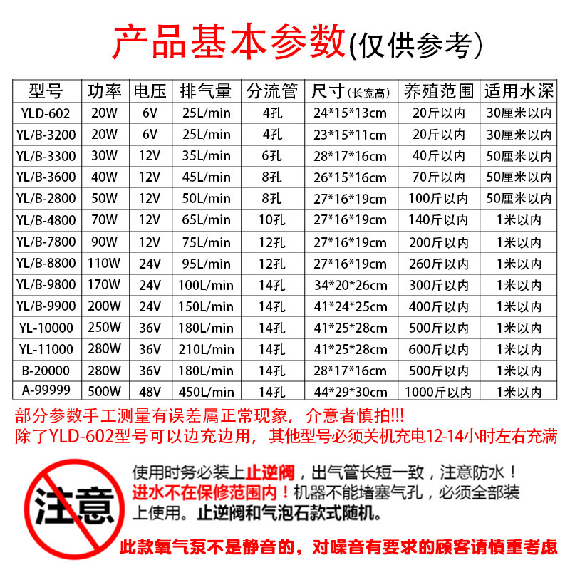 甬灵养鱼增氧泵便携式充电两用增氧机大功率卖鱼打氧机充氧氧气泵