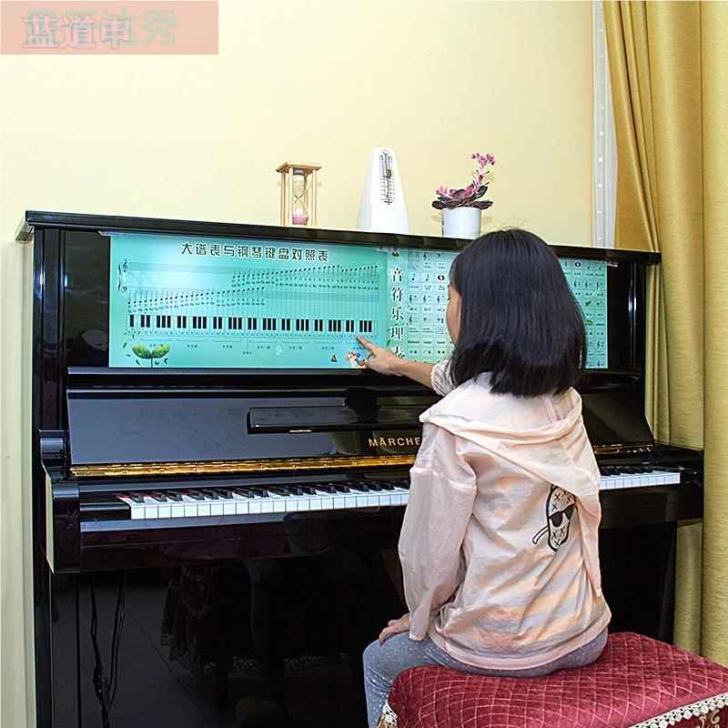 儿童五线谱识谱神器钢琴墙贴大谱表键盘对照挂图乐理表小学生教具