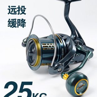 海钓全金属远投纺车轮12000缓降25KG卸力10000型大物锚鱼轮远投轮