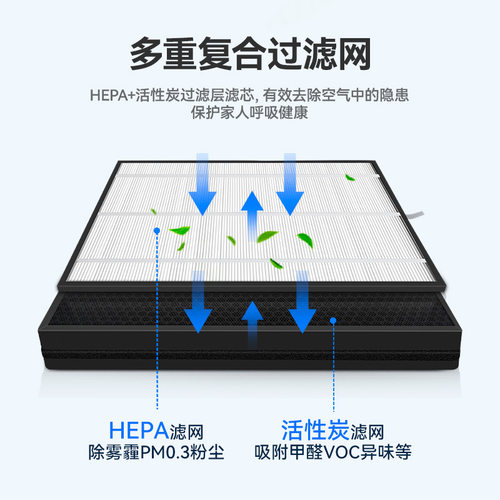 清仓万创适配泰拉蒙空气净化器KJ600F-S89/S76/S880滤网AF599/399
