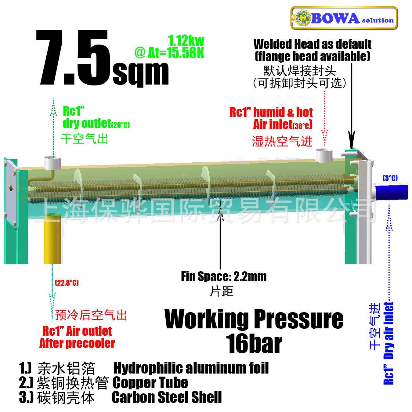7.5m²冷干机的预冷器匹配20P空压系统符合IS0 8573-1 CLASS2要求