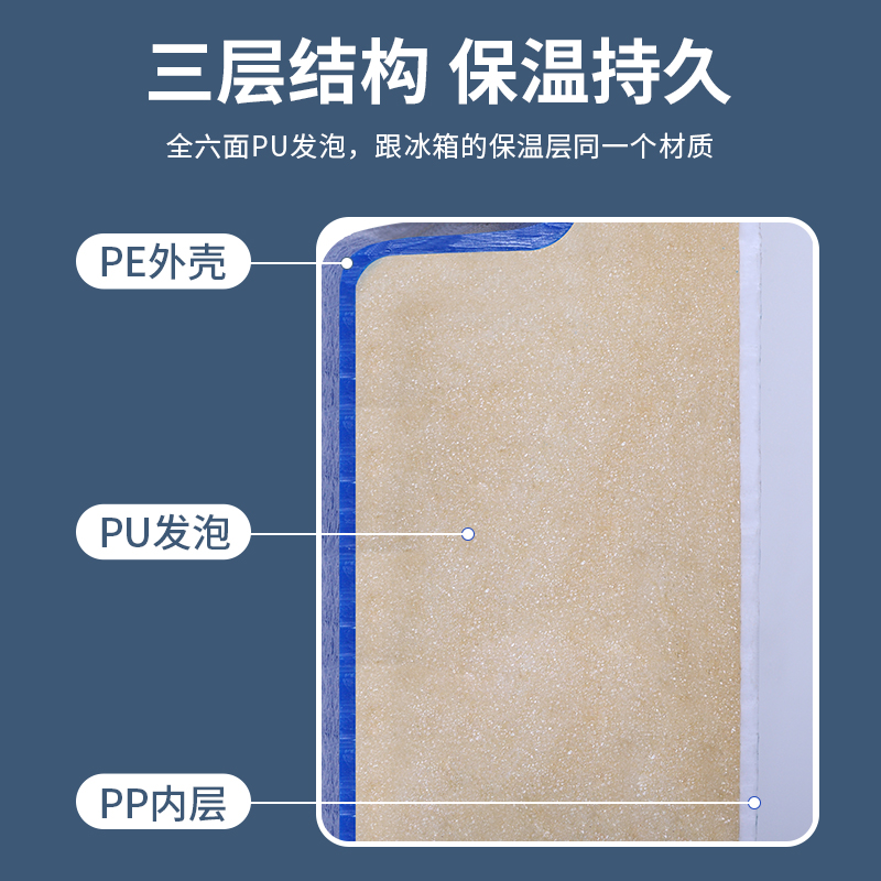 户外PU保温箱超大容量增氧活鱼自带冰B盒保冷藏钓鱼箱80升50-125L