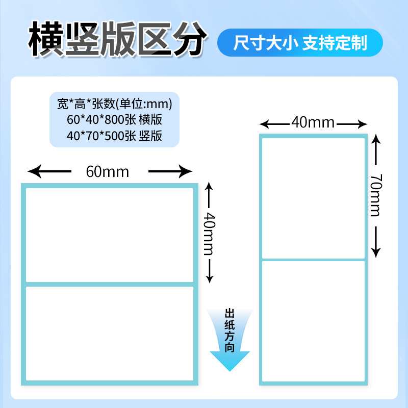 三防热敏纸不干胶标签纸100*100标签60*4070*20打印纸物流条形码