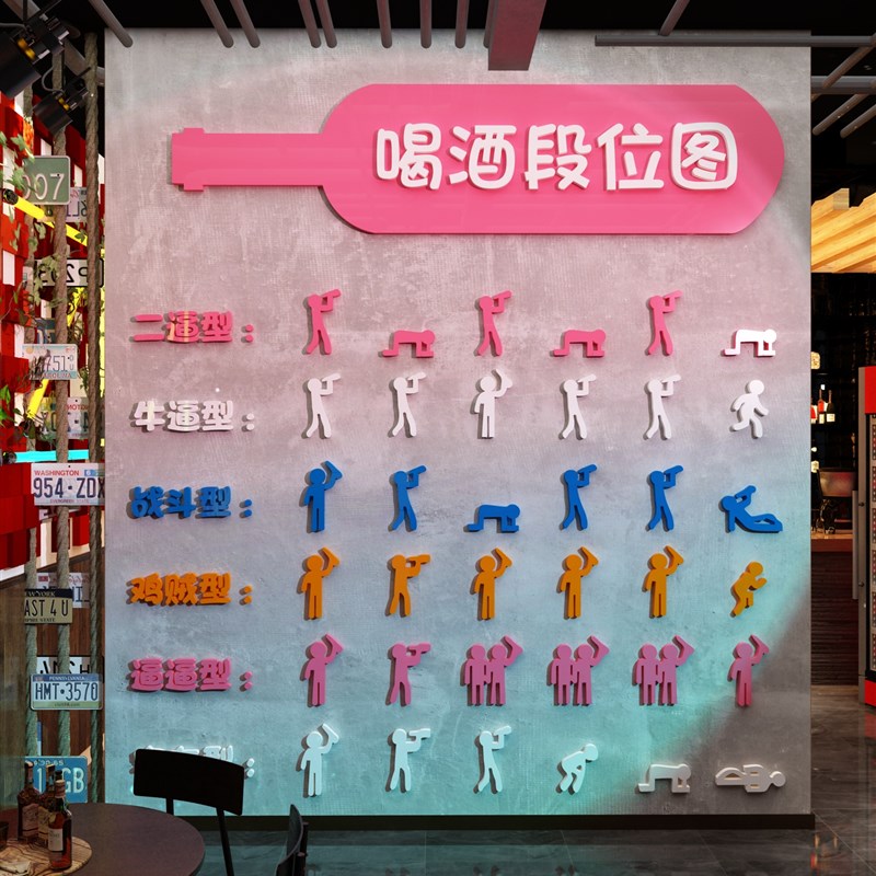 酒吧装饰品场景布置工业风清小酒馆烧烤店L墙面创意网红打卡拍照