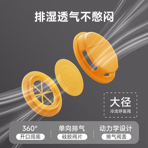 活性炭kn95防尘口罩防工业粉尘工地打磨带呼吸阀面罩煤矿防护专用