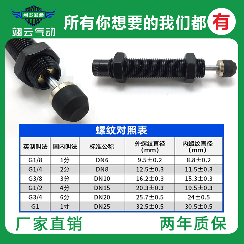 油压缓冲器 AD2030*2050 AD2525*2530 AD2540*2550 ADT2580 2025-