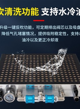 强力多点式多孔式气动真空吸盘工业cnGc磨床数控加工中心支持定制