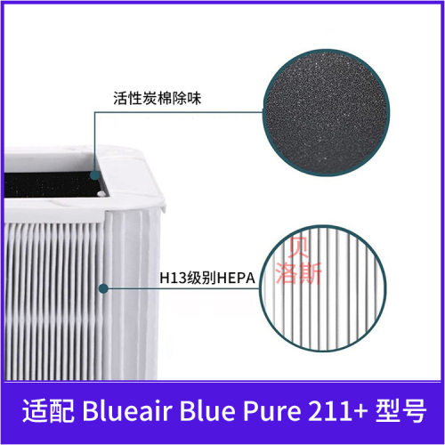 适用于布鲁雅尔空气净化器Blue Pure 211+可折叠颗粒和活性炭滤网