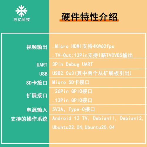 Or发ngePi Zero3开H板全志a618学习评估板 香橙派4GB套件