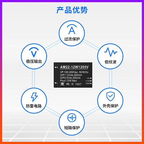 1CDC双路/组输出隔离降压模块110V~220转A2+5V双24+5V/24+12V12W