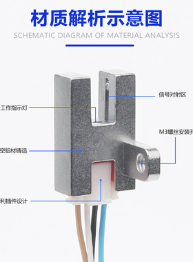 金属槽型光电开关EE-SX970/971/972/974P-C1航空铝合金感应传感器