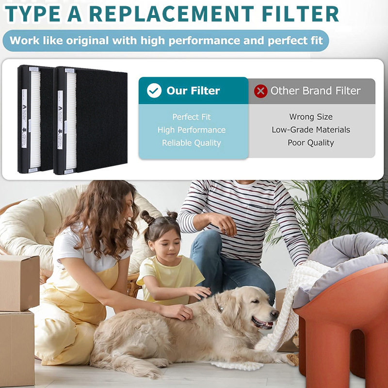 适配Filtrete Size A空气净化替换过滤器滤芯HEPA除雾霾粉尘PM2.5