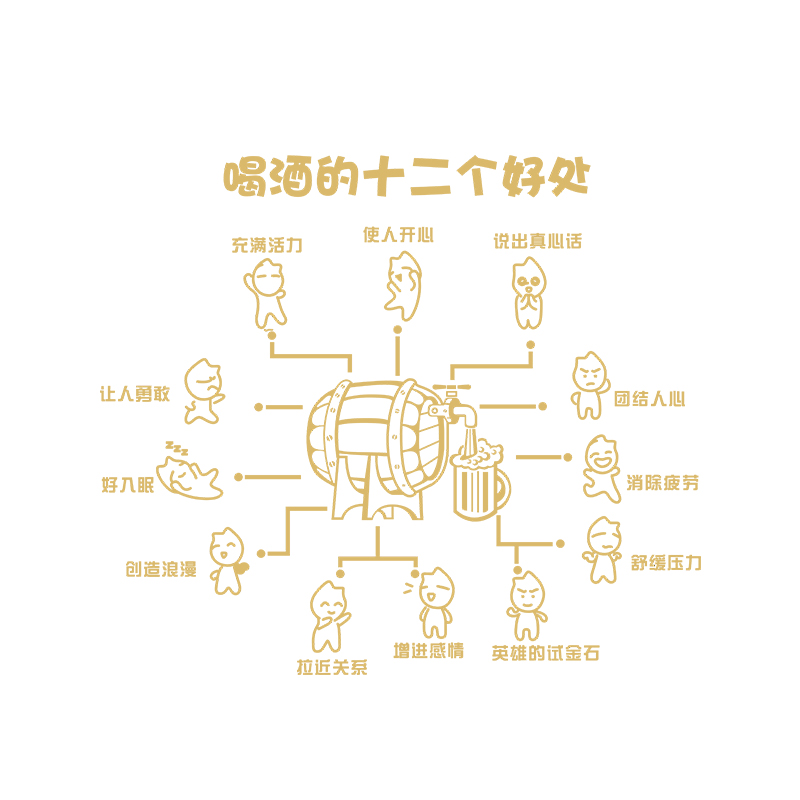 网红酒吧工业风j墙面装饰品场景布置清吧餐饮小酒馆烧烤店创意贴