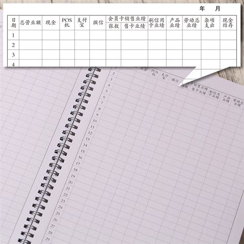 现金账本员工业绩核算月流水手简约家用每日营业支出收入记录帐本