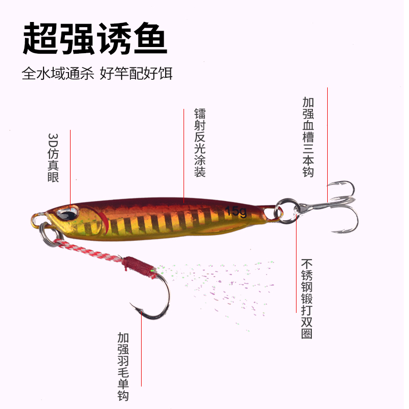 包邮小铁板双钩路亚饵远投小VIB路亚假饵翘嘴鱤鱼海鲈鳟鱼鱼饵