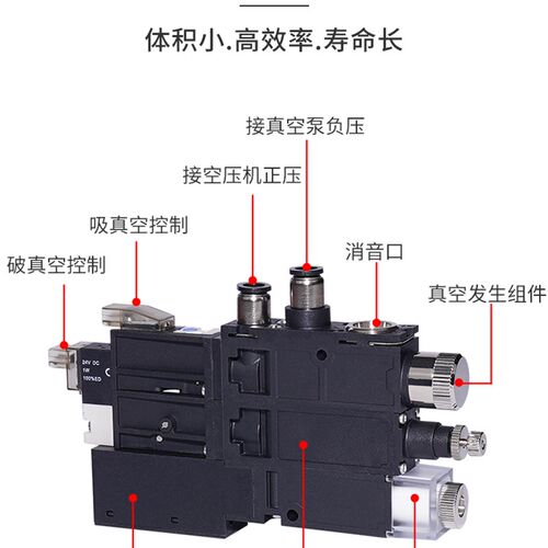 PIS级O型真空发生器多C发6器VKAH10S-0生0606E-B大吸力发生器