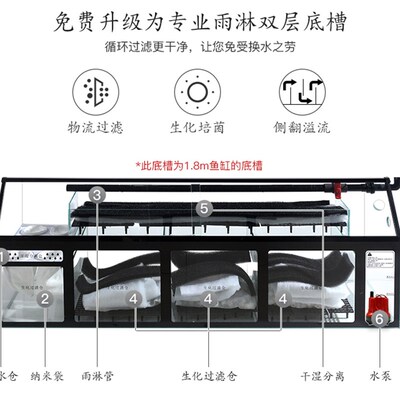 鱼缸水族箱客端实木超白落地家用大型智能高厅式风中屏玄关隔断柜