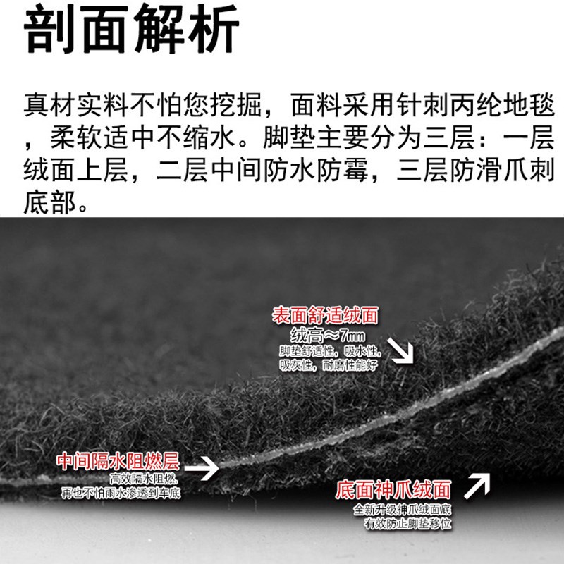 适用于奥迪a6l后备箱垫a4l q5l a3 q3 q2l a5 s3s5地毯式尾箱垫