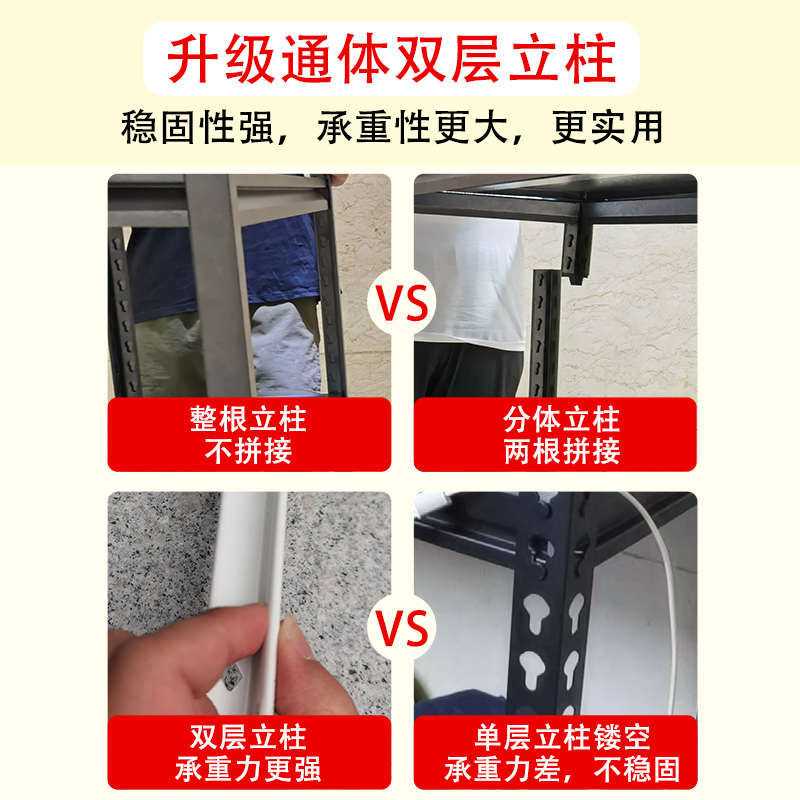 仓储仓库货架置物l架落地多层家用阳台铁架子储物架超市展示收纳