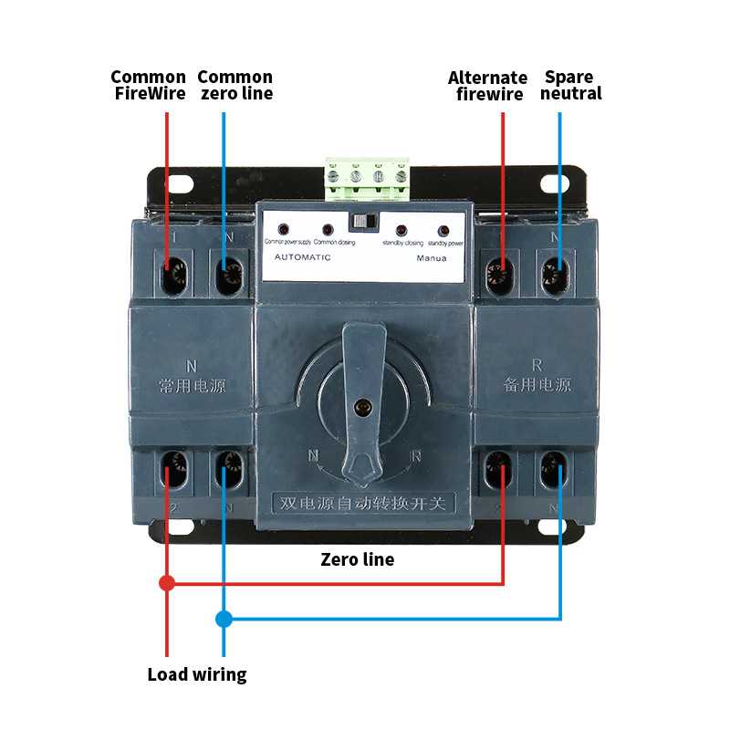 格驰电气GCQ2-63/2P 迷你型自动切换开关 ats 双电源自动转换开关