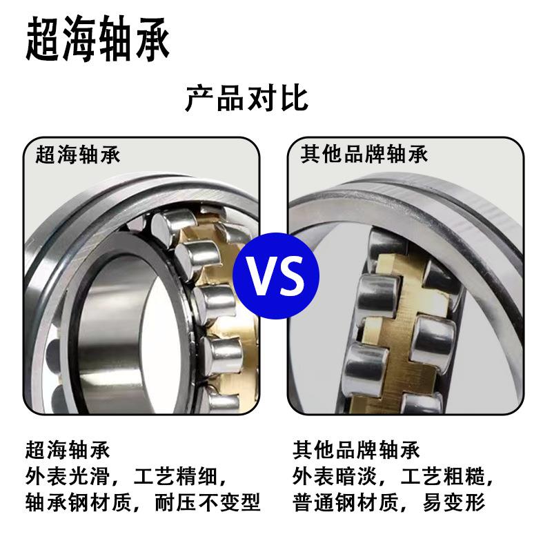 三类调心滚子轴承风机 冶金 机电 化工轴承 23172CA/W33