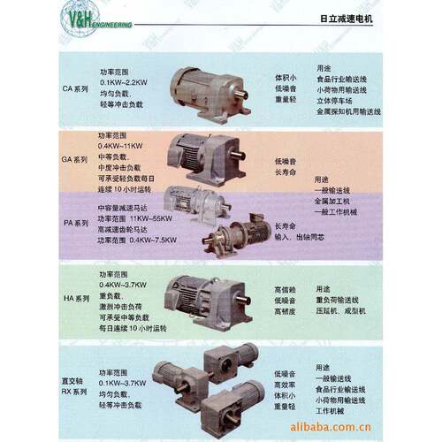销售电机TFOX-LK4P1.5KW400VEG3防爆电机