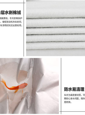 新北京名代ix35 IX25现防悦动瑞纳朗动领动途胜加厚车衣车罩图晒